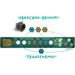 https://villapeques.es/ ABRACADA BROOM